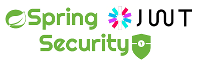 Java Spring Boot — Java Spring Security : JWT Token Kullanımın Önemi
